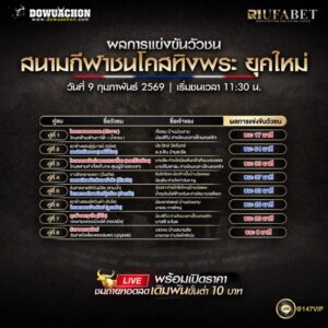 ผลการแข่งขันวัวชน9-02-69 สนามกีฬาชนโคสทิงพระ ยุคใหม่