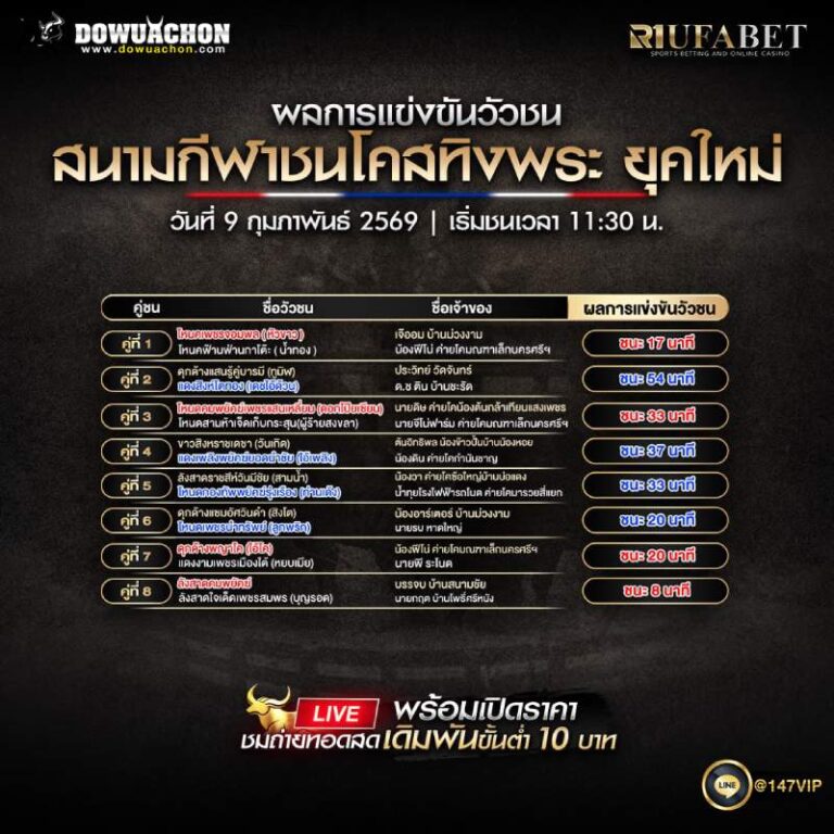 ผลการแข่งขันวัวชน9-02-69 สนามกีฬาชนโคสทิงพระ ยุคใหม่