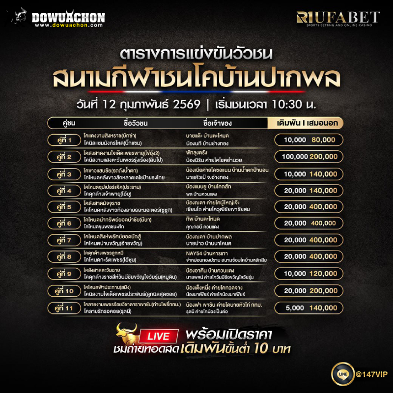 ตารางวัวชน12-2-69 สนามกีฬาชนโคบ้านปากพล