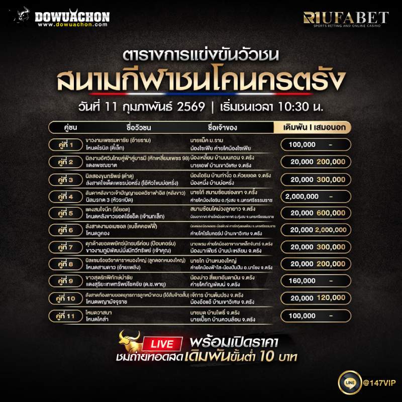 ตารางวัวชน 11-02-69 สนามกีฬาชนโคนครตรัง