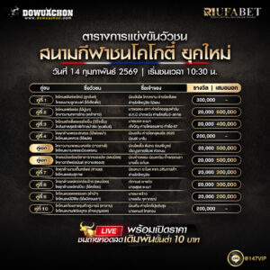 ตารางวัวชน 14-02-69 สนามกีฬาชนโคโกตี๋ ยุคใหม่
