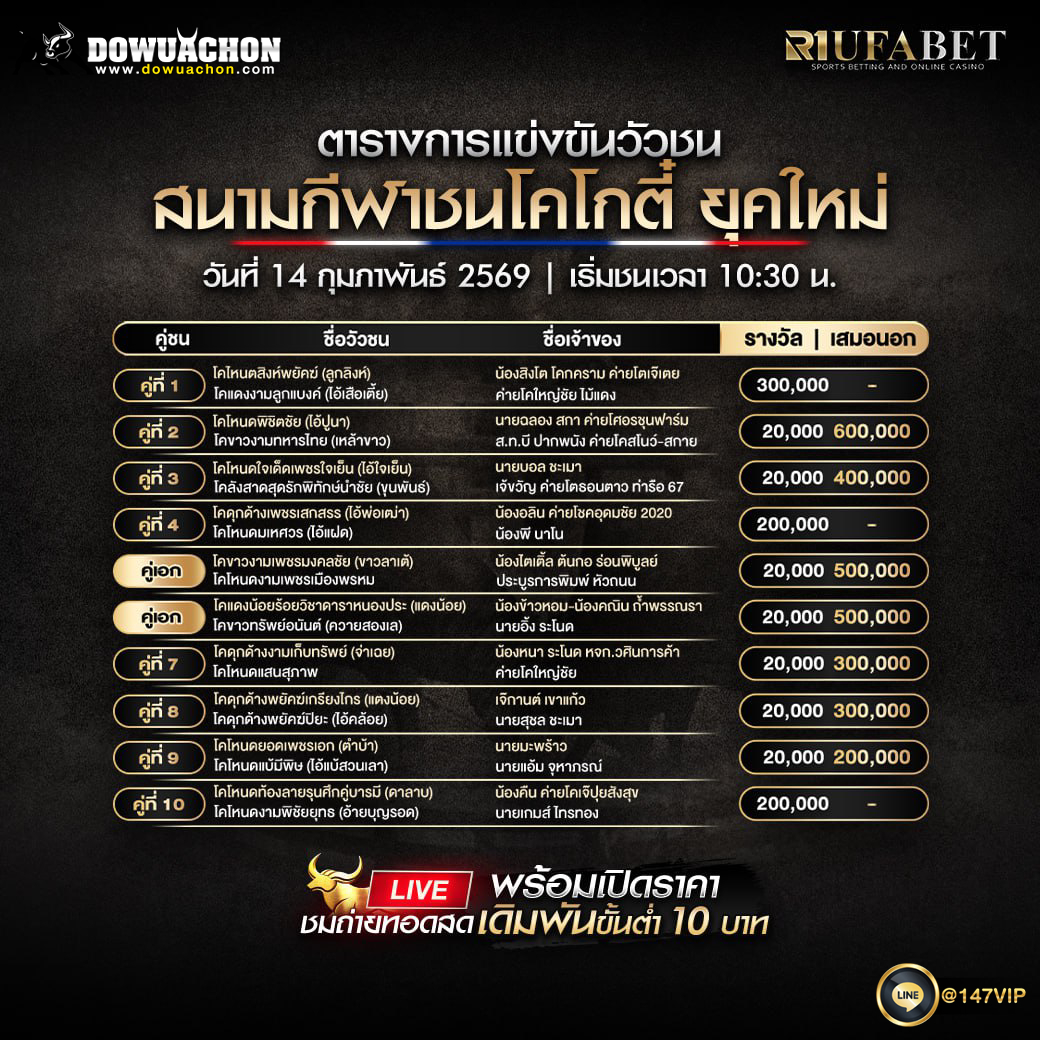 ตารางวัวชน 14-02-69 สนามกีฬาชนโคโกตี๋ ยุคใหม่