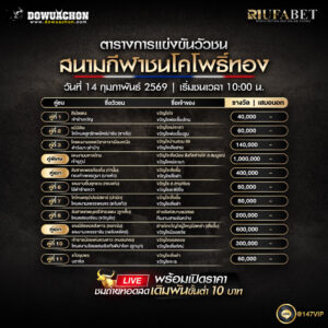 ตารางวัวชน14-2-69 สนามกีฬาชนโคโพธิ์ทอง