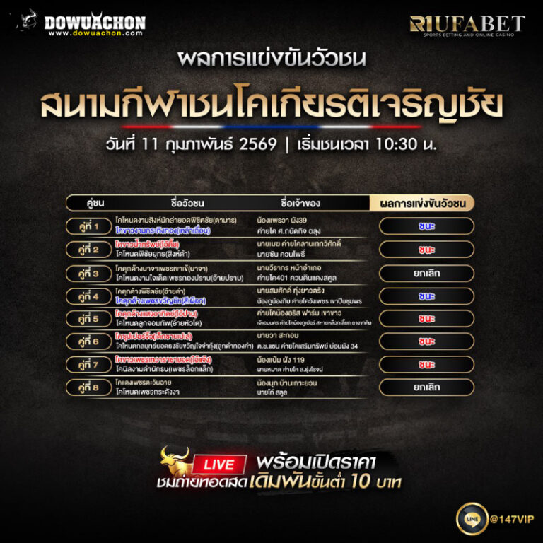 ผลการแข่งขันวัวชน11-02-69 สนามกีฬาชนโคเกียรติเจริญชัย