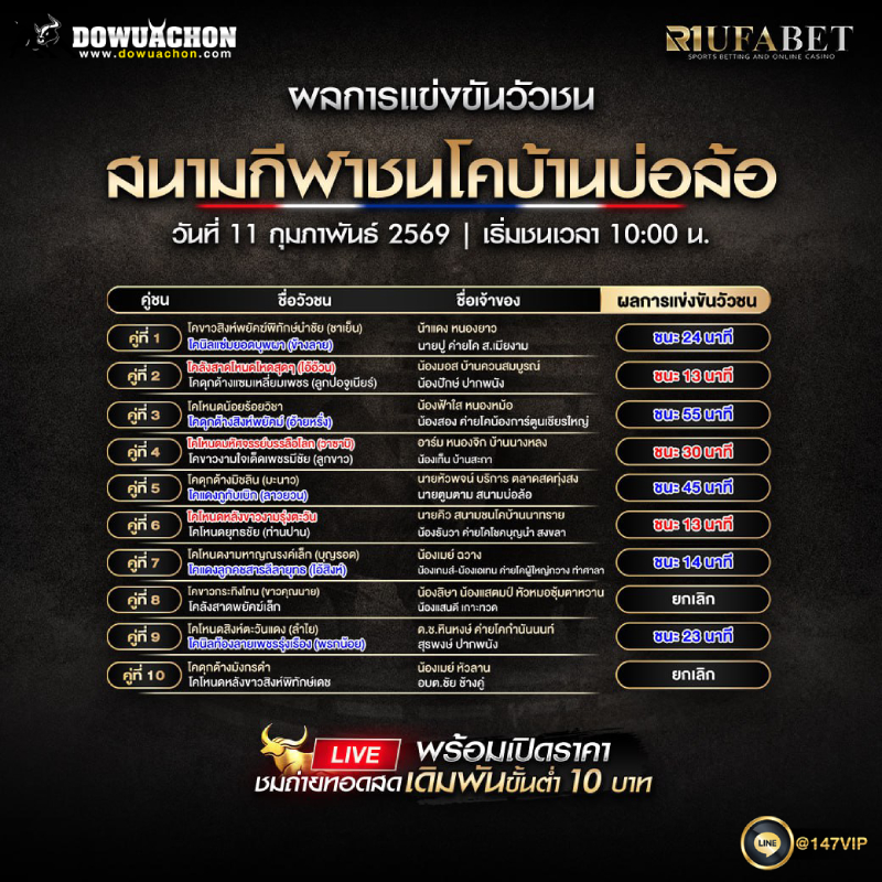  ผลการแข่งขันวัวชน 11-2-69 สนามกีฬาชนโคบ้านบ่อล้อ