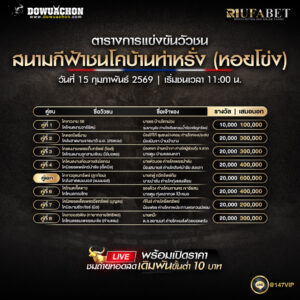 ตารางวัวชน15-2-69 สนามกีฟ้าชนโคบ้านท่าหรั่ง (หอยโข่ง)