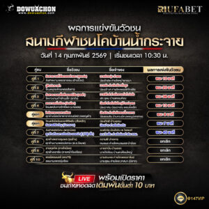 ผลการแข่งขันวัวชน 14-02-69 สนามกีฬาชนโคบ้านน้ำกระจาย