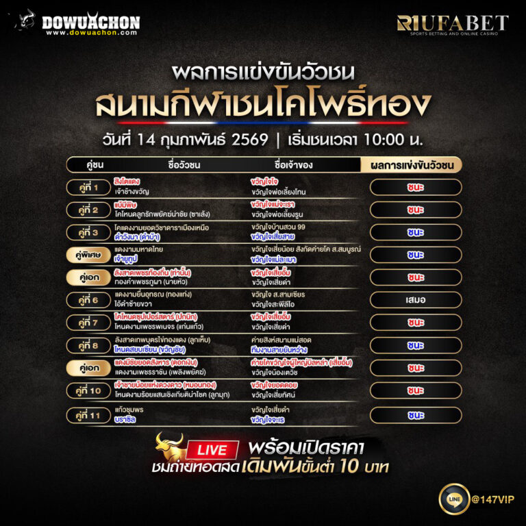 ผลการแข่งขันวัวชน 14-2-69 สนามกีฬาชนโคโพธิ์ทอง