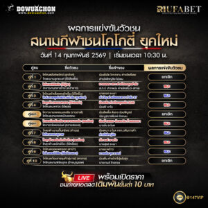 ผลการแข่งขันวัวชน14-2-69 สนามกีฬาชนโคโกตี๋ ยุคใหม่