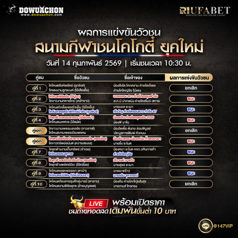 ผลการแข่งขันวัวชน14-2-69 สนามกีฬาชนโคโกตี๋ ยุคใหม่