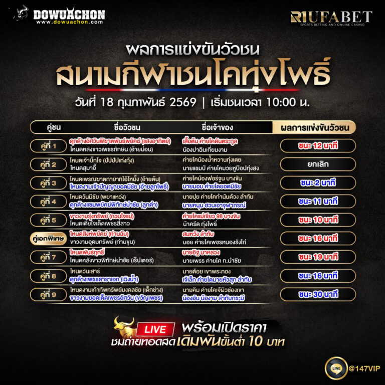 ผลการแข่งขันวัวชน 18-02-69 สนามกีฬาชนโคทุ่งโพธิ์