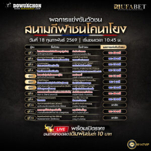 ผลการแข่งขันวัวชน18-02-69 สนามกีฬาชนโคนาโยง