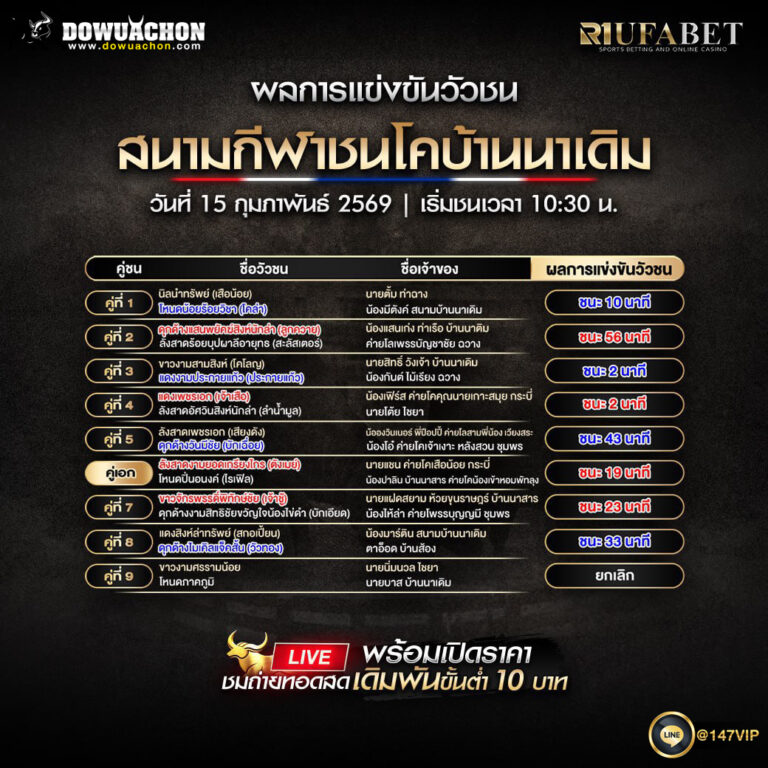 ผลการแข่งขันวัวชน 15-2-69 สนามกีฬาชนโคบ้านนาเดิม