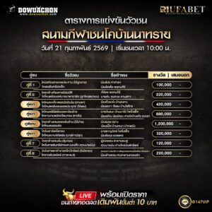 ตารางวัวชน21-2-69 สนามกีฬาชนโคบ้านนาทราย