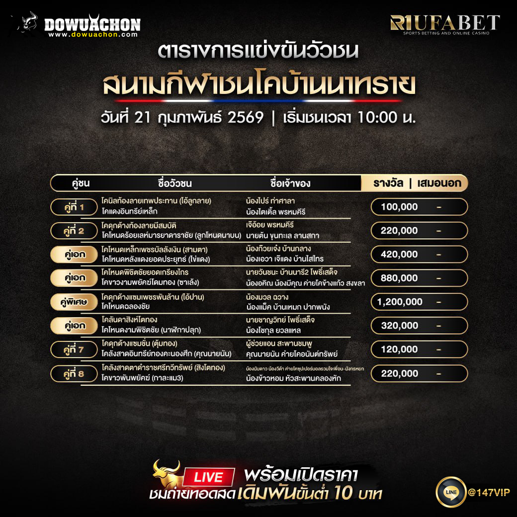 ตารางวัวชน21-2-69 สนามกีฬาชนโคบ้านนาทราย