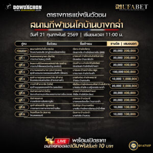 ตารางวัวชน 21-2-69 สนามกีฬาชนโคบ้านบางกล่ำ
