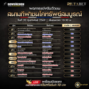 สนามกีฬาชนโคทรัพย์สมบูรณ์