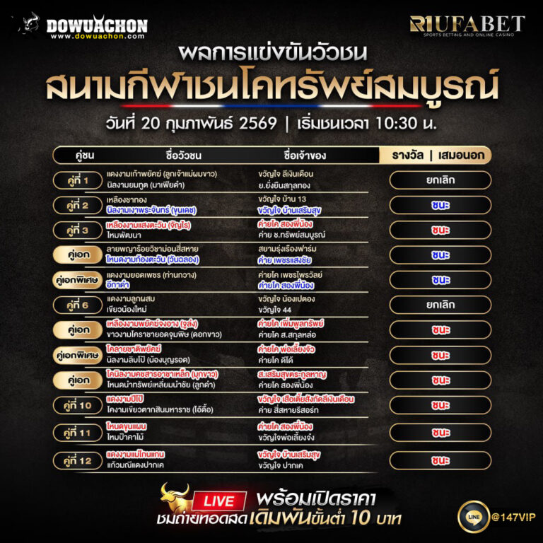 สนามกีฬาชนโคทรัพย์สมบูรณ์