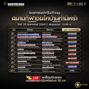 ผลการแข่งขันวัวชน 20-02-69 สนามกีฬาชนโคบ้านท่ามิหรำ