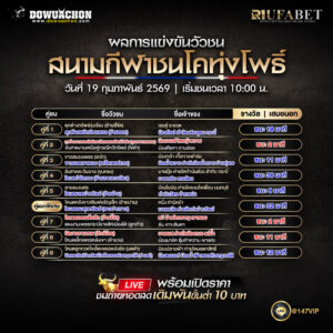 ผลการแข่งขันวัวชน 19-02-69 สนามกีฬาชนโคทุ่งโพธิ์
