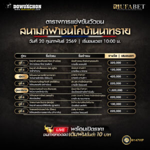 ตารางวัวชน 20-2-69 สนามกีฬาชนโคบ้านนาทราย