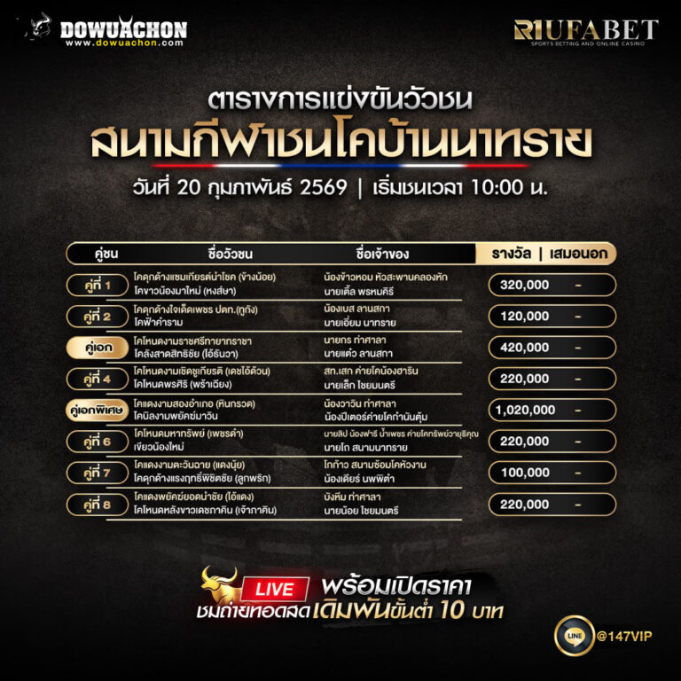 ตารางวัวชน 20-2-69 สนามกีฬาชนโคบ้านนาทราย