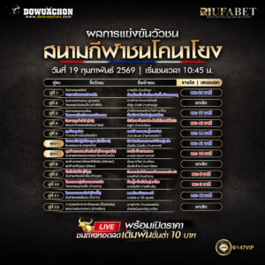 ผลการแข่งขันวัวชน19-02-69 สนามกีฬาชนโคนาโยง