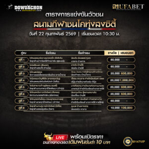 ตารางวัวชน22-2-69 สนามกีฬาชนโคทุ่งสงซิตี้
