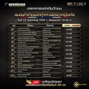 ตารางวัวชน 22-02-69 สนามกีฬาชนโคทุ่งทะเลหลวงสุโขทัย