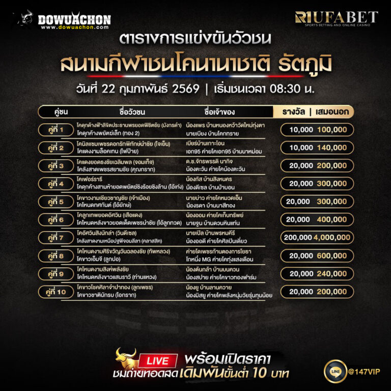 ตารางวัวชน 22-2-69 สนามกีฬาชนโคนานาชาติ รัตภูมิ