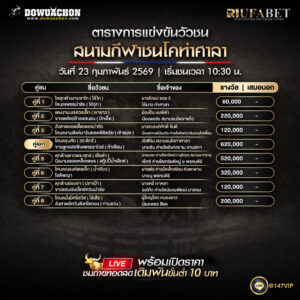 ตารางวัวชน23-02-69 สนามกีฬาชนโคท่าศาลา