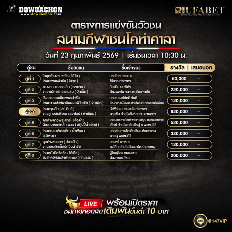 ตารางวัวชน23-02-69 สนามกีฬาชนโคท่าศาลา