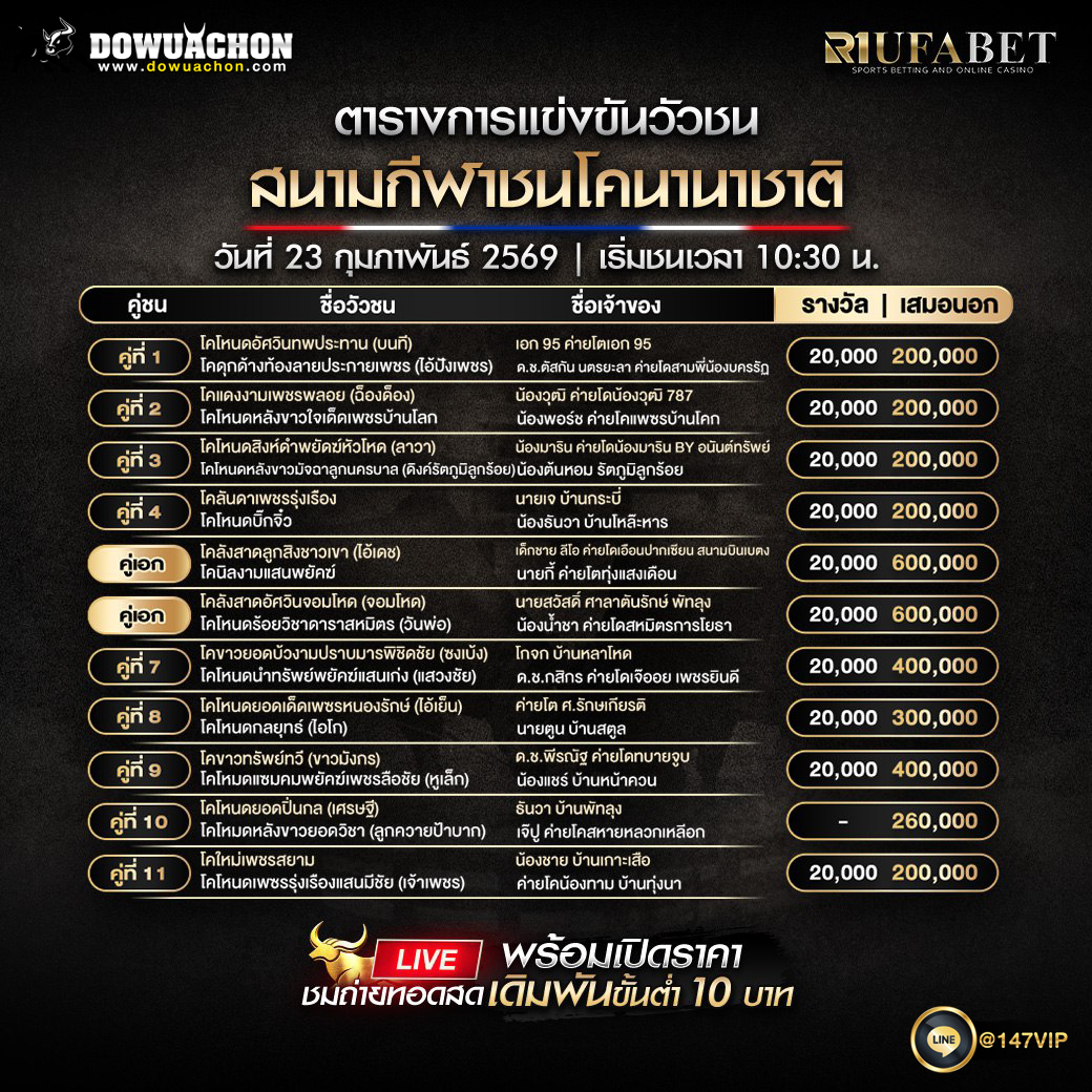 ตารางวัวชน 23-02-69 สนามกีฬาชนโคนานาชาติ