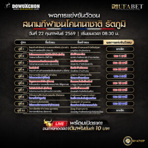 ผลการแข่งขันวัวชน22-2-69 สนามกีฬาชนโคนานาชาติ รัตภูมิ