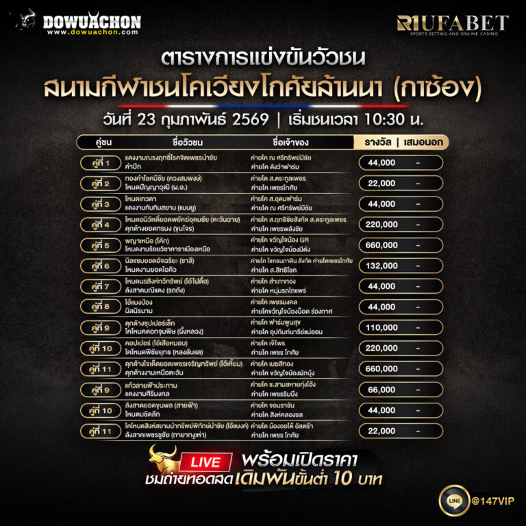 ตารางวัวชน 23-2-69 สนามกีฬาชนโคเวียงโกคัยล้านนา (กาซ้อง)