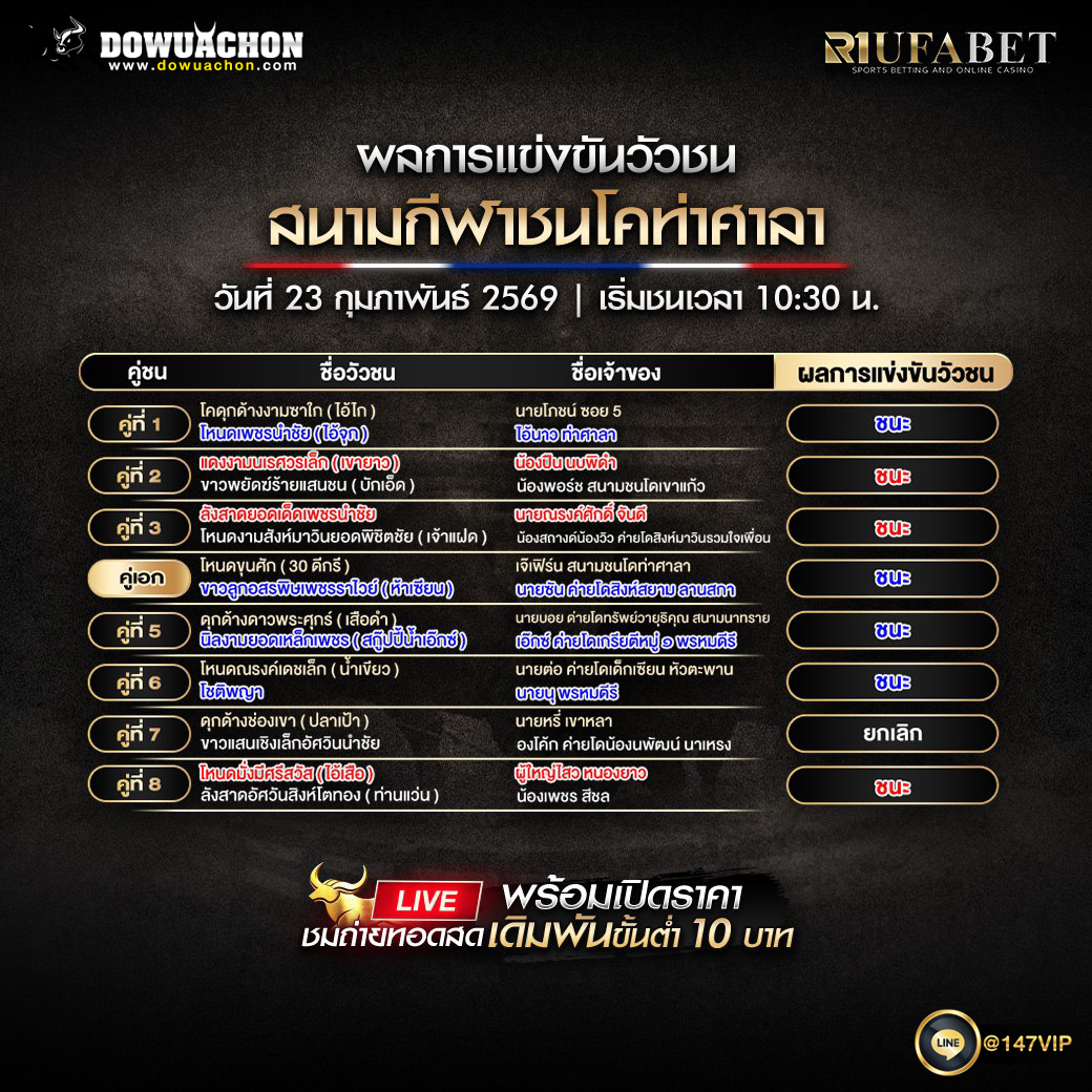 สรุปผลการแข่งขันวัวชน สนามกีฬาชนโคท่าศาลา