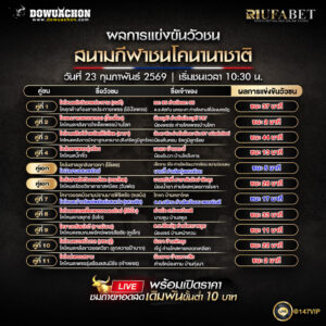 ผลการแข่งขันวัวชน23-2-69 สนามกีฬาชนโคนานาชาติ