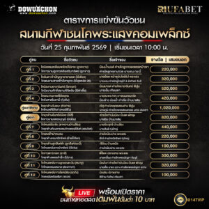 ตารางวัวชน 25-02-69 สนามกีฬาชนโคพระแสงคอมเพล็กซ์