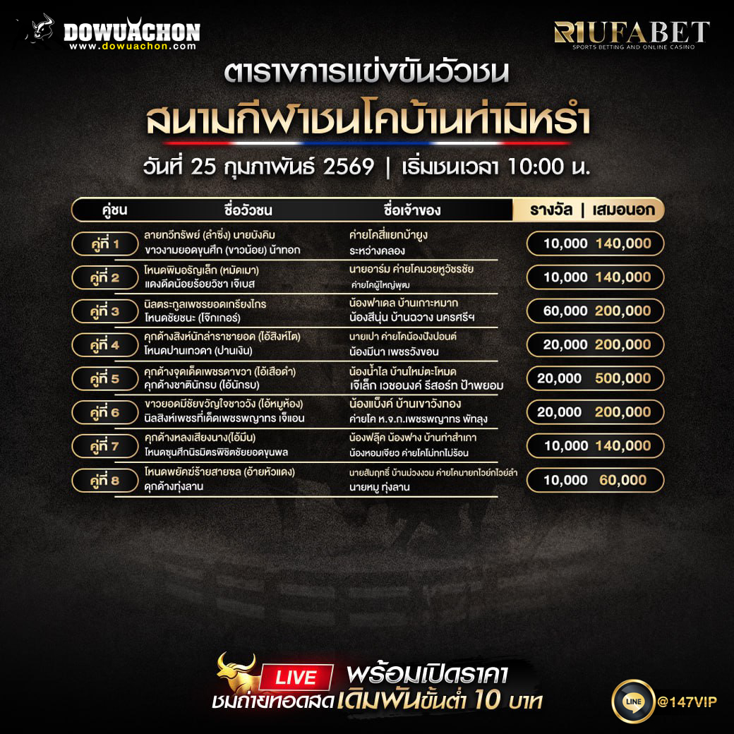 ตารางวัวชน25-02-69 สนามกีฬาชนโคบ้านท่ามิหรำ
