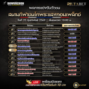 ผลการแข่งขันวัวชน 24-02-69 สนามกีฬาชนโคพระแสงคอมเพล็กซ์