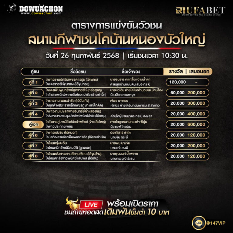 ตารางวัวชน 26-2-69 สนามกีฬาชนโคบ้านหนองบัวใหญ่