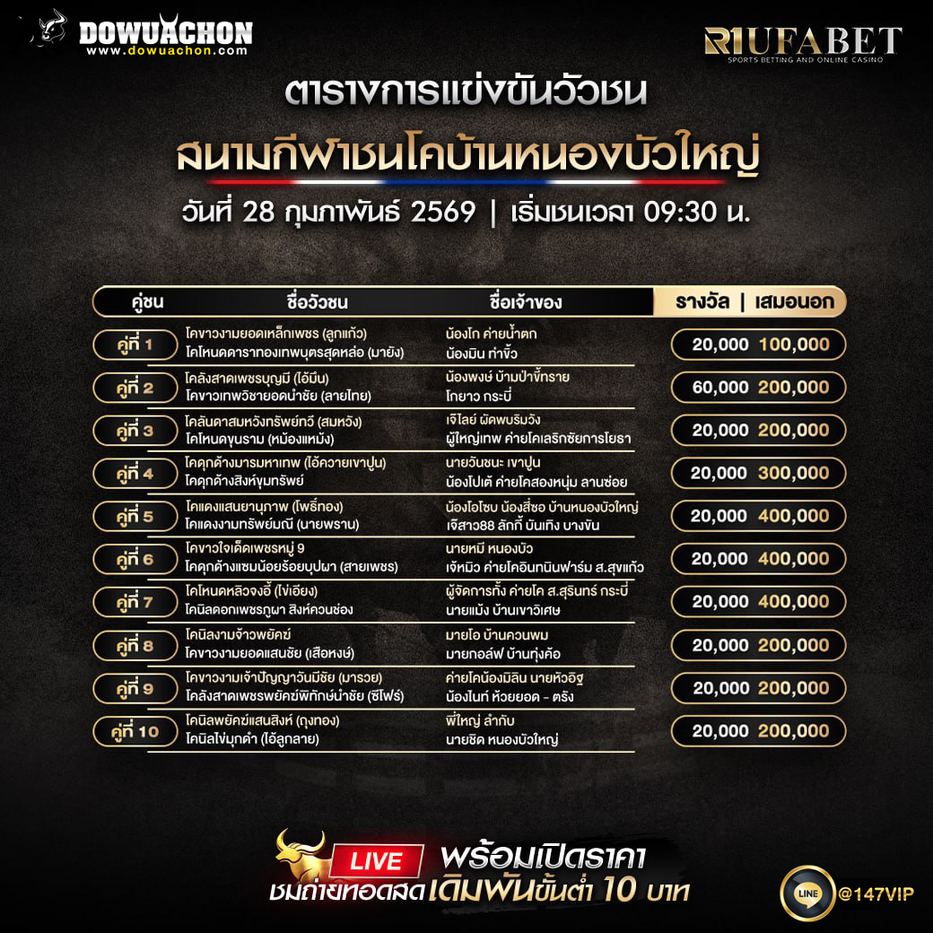 ตารางวัวชน 28-02-69