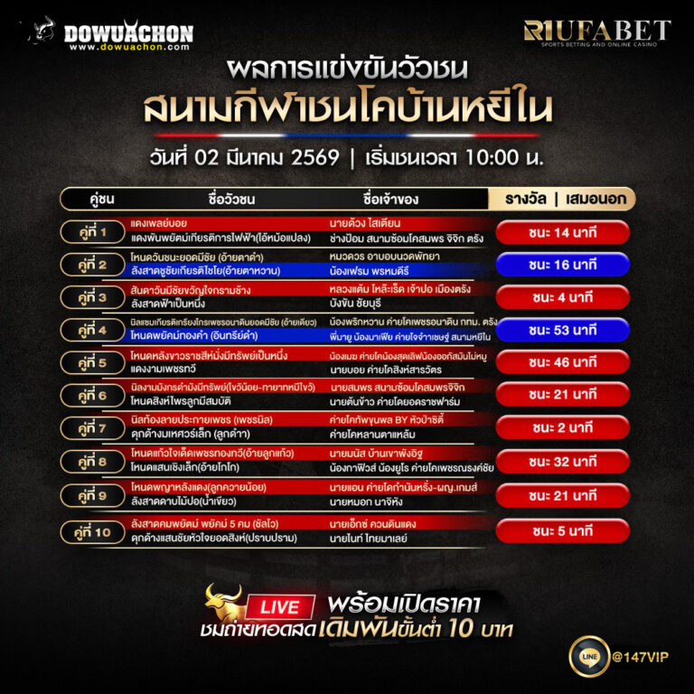 ผลการแข่งขันวัวชน02-03-69 สนามกีฬาชนโคบ้านหยีใน