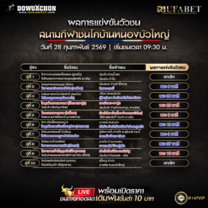 ผลการแข่งขันวัวชน 28-02-69 สนามกีฬาชนโคบ้านหนองบัวใหญ่
