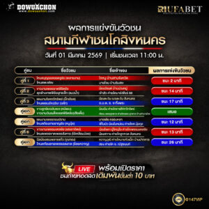 ผลการแข่งขันวัวชน01-03-69 สนามกีฬาชนโคสิงหนคร