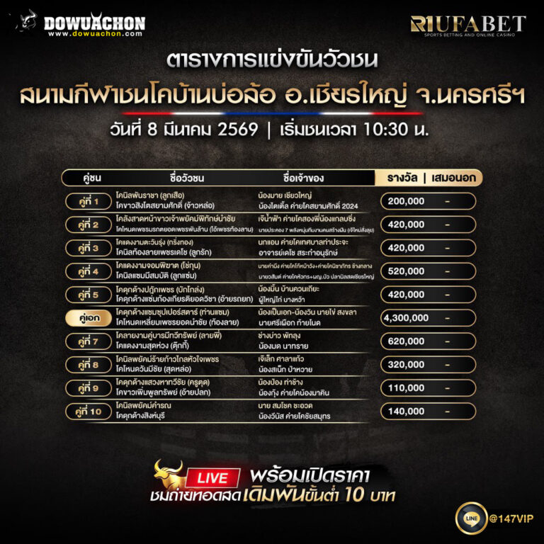 ตารางวัวชน8-03-69 สนามกีฬาชนโคบ้านบ่อล้อ อ.เชียรใหญ่ จ.นครศรีฯ