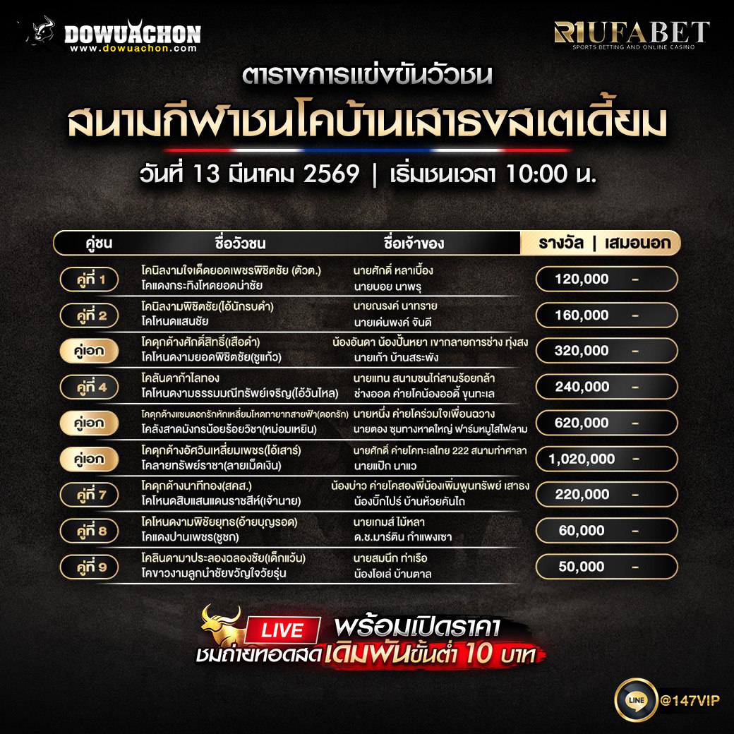 ตารางวัวชน13-03-69 สนามกีฬาชนโคบ้านเสาธงสเตเตี๊ยม