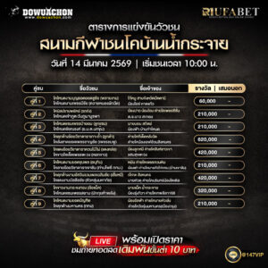 ตารางวัวชน 14-03-69 สนามกีฬาชนโคบ้านน้ำกระจาย