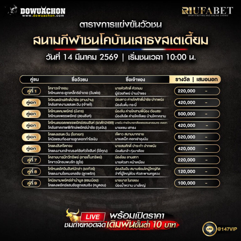 ตารางวัวชน14-03-69 สนามกีฬาชนโคบ้านเสาธงสเตเดี้ยม