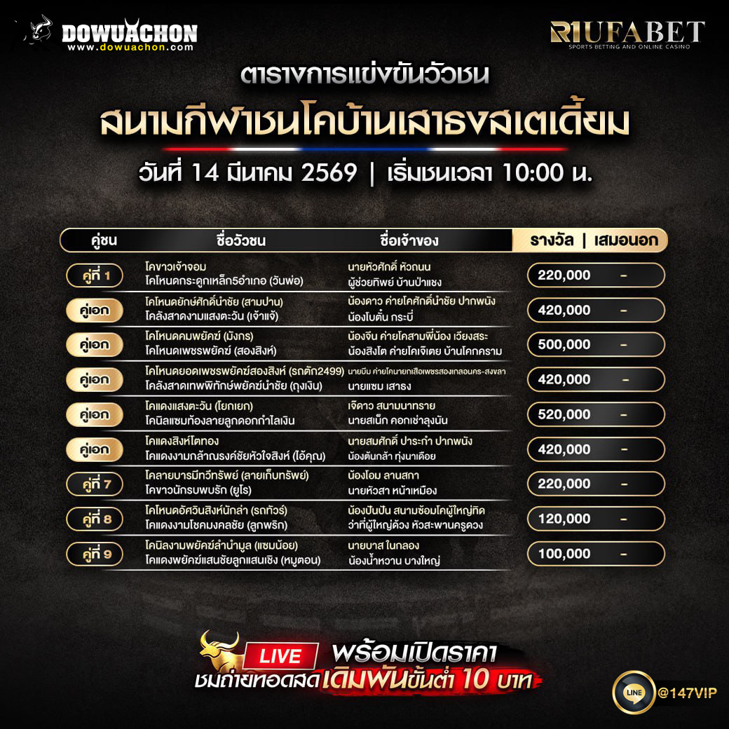 ตารางวัวชน14-03-69 สนามกีฬาชนโคบ้านเสาธงสเตเดี้ยม